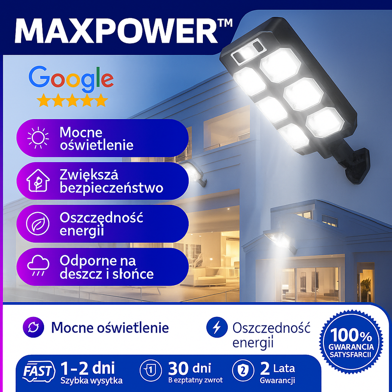 MaxPower™ - Reflektor Solarny